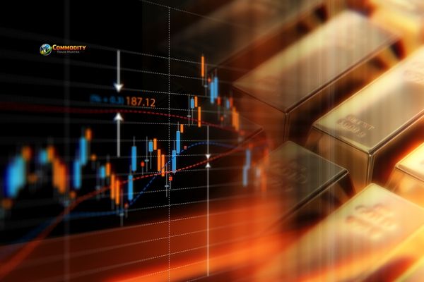 Predictive Power of Capital Flows - Commodity Trade Mantra